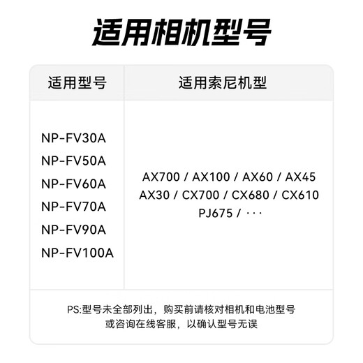 沣标（FB）NP-FV100A/FV70A索尼Type-C直充摄像机电池AX700 AX100 AX60 AX45 AX30 CX700 CX680 CX610 PJ675 【两块装】NP-FV100