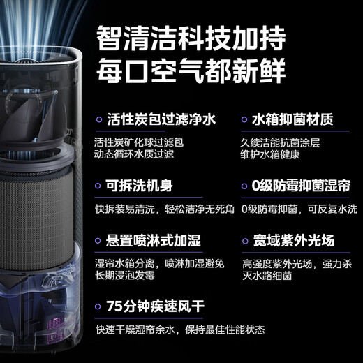 美的（Midea）无雾加湿器空气净化器一体机鼻炎家用卧室客厅小型雾化器孕妇母婴幼取暖补水礼物国家补贴SZK-U15