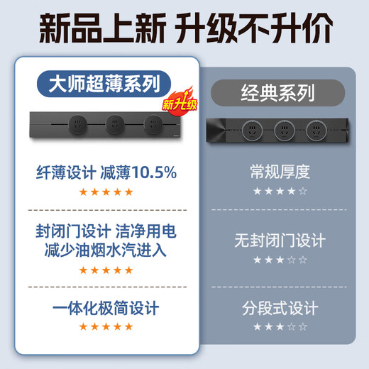 Bull Master track socket slide rail plug-in row mobile plug-in board gb3 sliding rail sideboard official flagship GB3 master ultra-thin model Moyun gray 50cm + 3 five holes