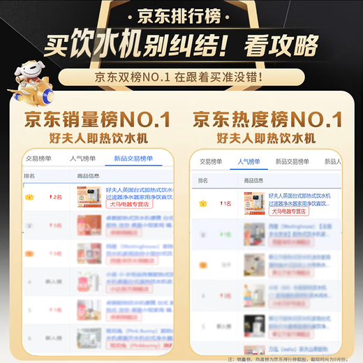 Taste of Life Good Lady British Good Lady Desktop Instant Hot Water Dispenser Filter Water Purifier Household Pure Drinking Machine Heating All-in-One Desktop Instant Hot Water Dispenser Small Mini Quick-Heat Portable Dual Display 3 Liter White Antibacterial + Mineral Filter + Stand Instant Heat Type