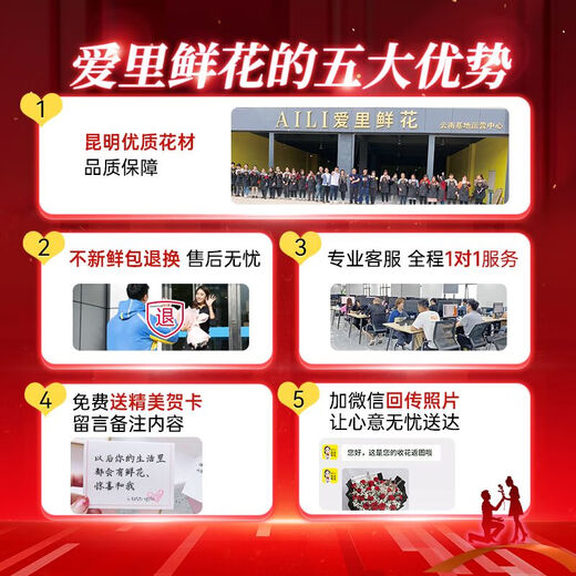 Airi New Year Flowers and Fruit Gift Boxes and Fruit Baskets Send Flowers to Elders, Wife and Girlfriends Birthday Gifts in the City Flower Shop Flower and Fruit Tonghui Green Blueberry Cherry Tomato Apple Snow Pear Fruit Flower Gift Box