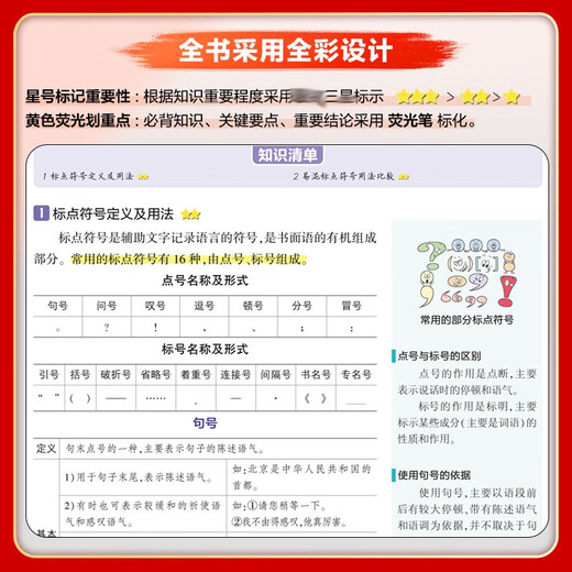 新华文轩2025版高中知识清单语文数学英语物理生物政治化学历史地理必修新教材高考复习资料高一二三五三教 2025版物理-全国通用 高中通用