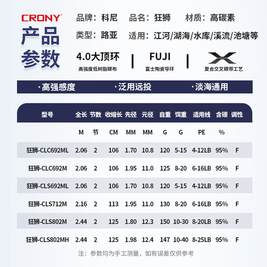 CRONY科尼路亚星河翘嘴鲈鱼竿L枪直柄MH调泛用远投鱼竿鳜鱼路亚竿 2.06米 狂狮直S692ML【富士】