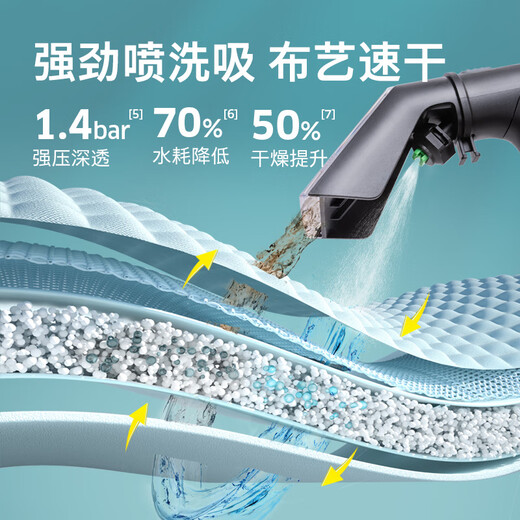 KARCHER German Kach wireless fabric sofa cleaning machine spray and suction integrated home carpet mattress desktop cleaning machine SE3-18 dual battery version originally imported