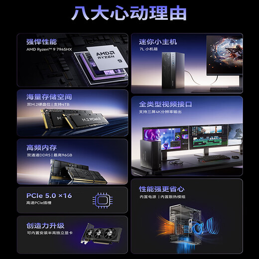 铭凡795S7/129i7迷你主机锐龙R9-7945HX/酷睿i9-12900H高性能mini主机游戏办公迷你电脑主机组装电脑 定制一：795S7（7945HX+迷你机箱） 16G DDR5/1TB