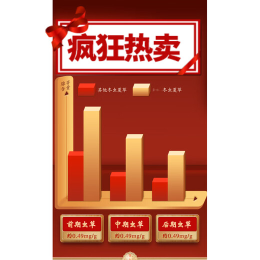 Cordyceps sinensis y té Cordyceps en el área nevada de Xiongfengdao Área tibetana 80 Piezas auténticas Cordyceps productos secos de 25 gramos Caja de regalo