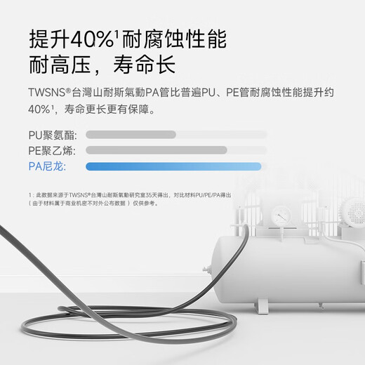 PA12尼龙管黑白色耐酸碱高压高温气管16MM油管PA6/8/10/121.5定制 浅灰色 PA12101白100M