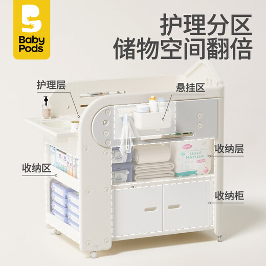 babypodsbabypods尿布台宝宝护理台新生婴儿床多功能移动换尿布幼儿洗澡台 护理台+浴盆+乳胶垫+收纳盒*2 其他框架结构组装