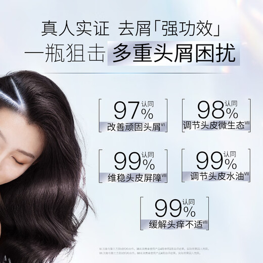 Schwarzopf Shampoo Cleansing Shampoo 400 ml Anti-Dandruff Anti-Chon-Kontroll-Shampoo Silikon-freie Shampoo
