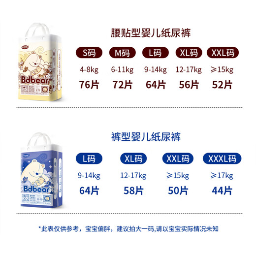 布袋熊bdbear纸尿裤婴幼儿拉拉裤超薄尿不湿干爽护臀宝宝学行裤护小内裤 纸尿裤M码72片 一包