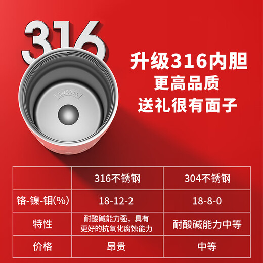 Yuantianxia Safety Month Souvenir High-end Business Gift Customization Company Gives Employees and Customers Practical Water Cup Umbrella Power Bank Magnolia 316 Cups + Massager
