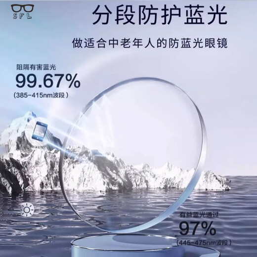 SFL importierte High-End-Lesebrille für Männer mit langer und nahezu hochwertiger hochauflösender Anti-Blau-Licht intelligenter Zoom mittleren Alters und älteren Hochzeitsbrillen [importiert aus Deutschland] Schwarzer Rahmen/Aussehen Sie weit und mittel und in der Nähe + Farbänderung Presbyopia 150 Grade, die 50-54 Jahre alt geeignet sind
