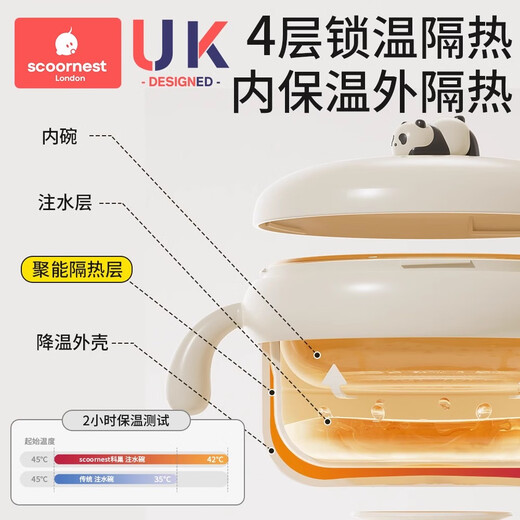 Kechao Baby Supplementary Food Bowl for Baby Special Rice Noodle Water Insulation Bowl Constant Temperature Stainless Steel Suction Cup Bowl Children's Tableware