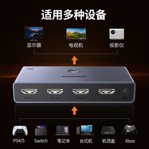 Green Network (UGREEN) CM624 HDMI switcher three in one out version 2.1 8K60Hz high-definition video sharing split screen device 15263 15263 HDMI version 2.1 switcher three in one out version