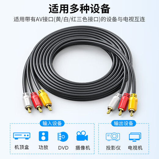 Akihabara (CHOSEAL) AV-Audio- und Video-Verbindungskabel, drei Paare von drei Lotuskopfkabeln, rotes, weißes und gelbes AV-Adapterkabel, rotes, weißes und gelbes TV-Set-Top-Box-Kabel 1,5 Meter QS0101T1D5