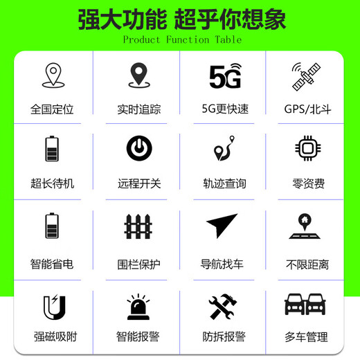 Green magnetic gps locator tracker, installation-free micro-positioning artifact, ultra-small car on-board anti-theft tracker, upgraded version, 30-day battery life, 0-1m error, nationwide precise positioning + motion trajectory + real-time positioning
