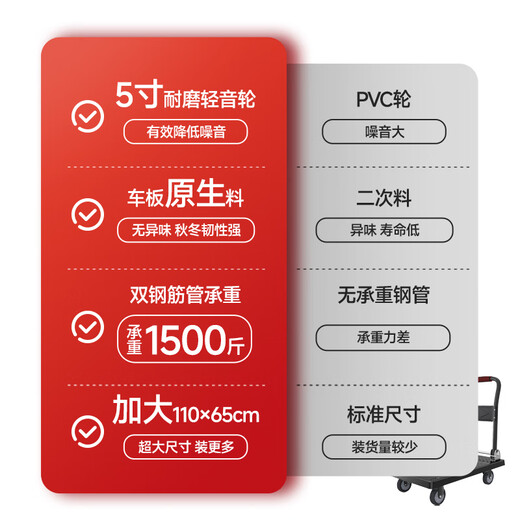 Leyou Baiyi small trolley flat trolley 110*65cm double tube load 1500Jin Jin is equal to 0.5kg decoration moving small trailer transporter small puller driver pull truck pull truck folding trailer