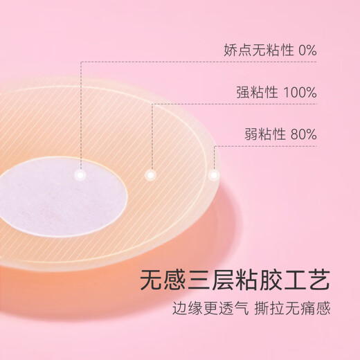 波波小姐波波小姐硅胶乳贴防凸点婚纱用大胸防走光吊带胸贴女吊带用夏季薄 基础版圆形简装