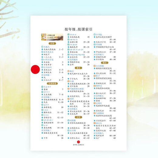 字词句手册第3版+小学数学公式定律手册全2册小学通用词语字典 统编版语文字典小学生字词句手册