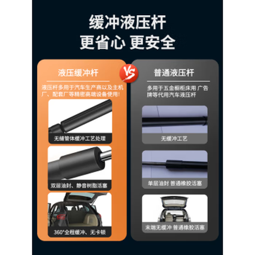 仟墨标致5008后备箱液压支撑杆伸缩杆后尾门升降举升顶杆后尾箱弹簧杆 标致5008【后备箱支撑杆一对】专用