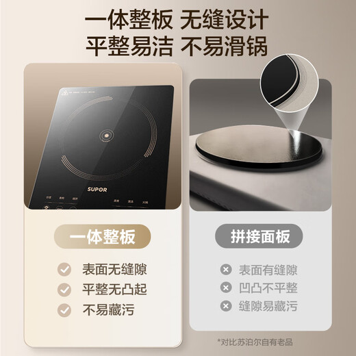 SUPOR super-hot household induction cooker electric ceramic stove new induction cooker high-power battery stove electric stove cooking integrated panel ultra-thin fire boiler C22-IA822D