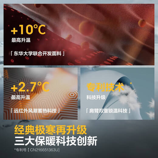 波司登（BOSIDENG）【反季】冬季极寒羽绒服鹅绒于适同款男女情侣款短款大毛领外套 【趋势爆款】燕麦色7185 1 M 165/88A 体重约120-140斤