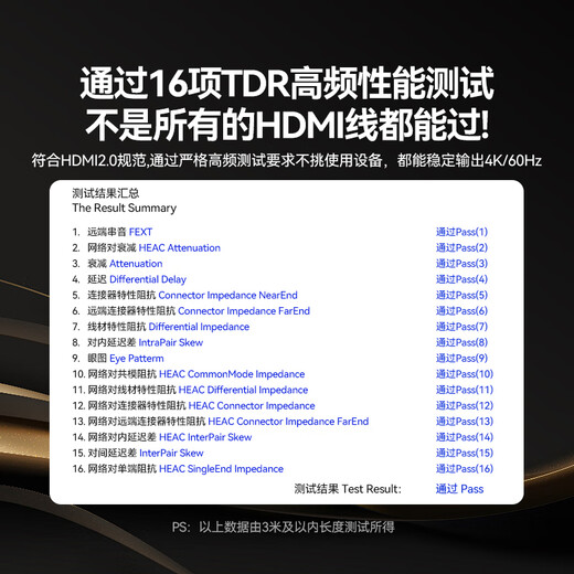 Shanze HDMI cable version 2.0 4K digital high-definition cable 3-meter video cable engineering grade Huawei Xiaomi notebook projector TV monitor data connection cable 30SH8