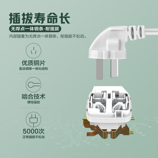 插座usb插排插线板拖线板插板带线家用多功能转换器多用LB u12033  20w快充-1.8m