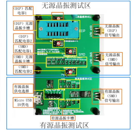 Yuechangsheng high-precision crystal oscillator tooling SMD 4P 2P various packages pins active passive OSCT-L crystal oscillator kit low frequency