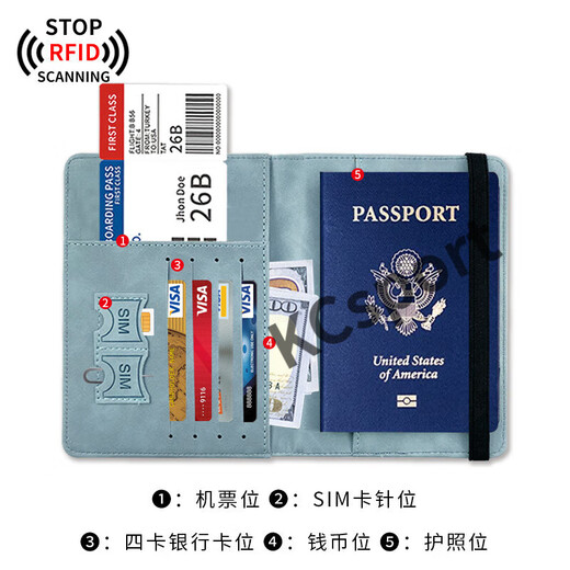 Zhizhou Travel Passport Clip Security Anti-theft Brush Portable Multi-function Storage Air Ticket Clip Travel Equipment [Multi-function Anti-theft Anti-theft Anti-magnetization] Gray