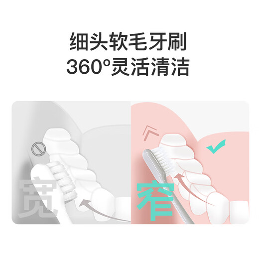 贝医生 DR.BEI牙刷软毛 细毛护龈 进口软毛牙刷 青春版白色单支装