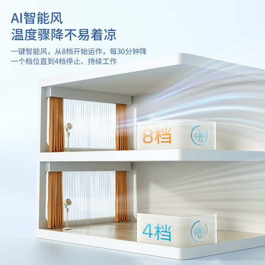 Westinghouse air circulation fan household electric fan large air volume floor fan silent low-noise electric fan stand dual-purpose fan negative ion purification ventilation fan dormitory bedroom living room exhaust fan off-white flagship model negative ion + 3D air supply + night light + intelligent control