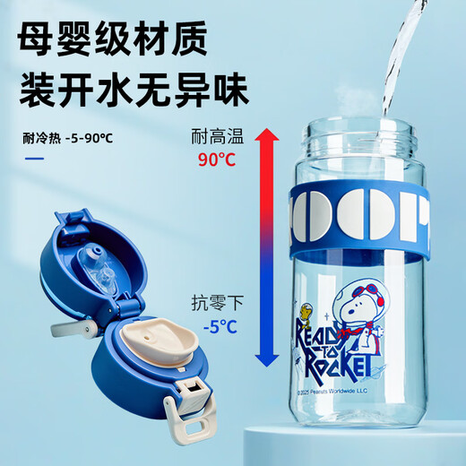 Snoopy (SNOOPY) children's water cup, large capacity, portable double drinking plastic kettle, high temperature resistant straw cup for male and female students going to school