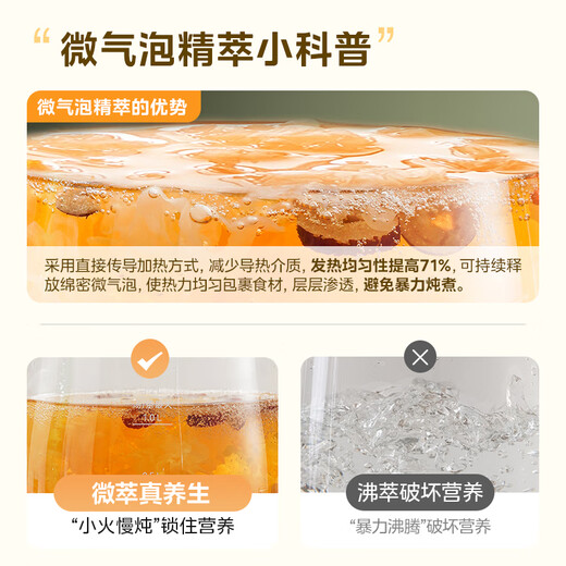 Midea health pot 0 glue boiling teapot boiling kettle flower teapot 10 major functions 12h constant temperature 11-level temperature control insulation electric kettle tea maker 1.5L YS15P304