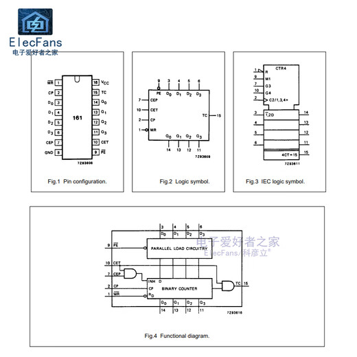 Synchronous 4-bit binary counter chip SN74HC161N (2 pcs) plug-in 74HC161 DIP-16