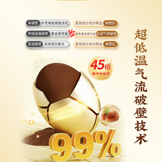 Beijing Tongrentang Break Wall Ganoderma Lucidum Spore Powder Regalo Box Ganoderma Lucidum Spore Polvo Mejimiento de la inmunidad Caja de regalo de regalos de 4 piezas [Familia Zhenli]