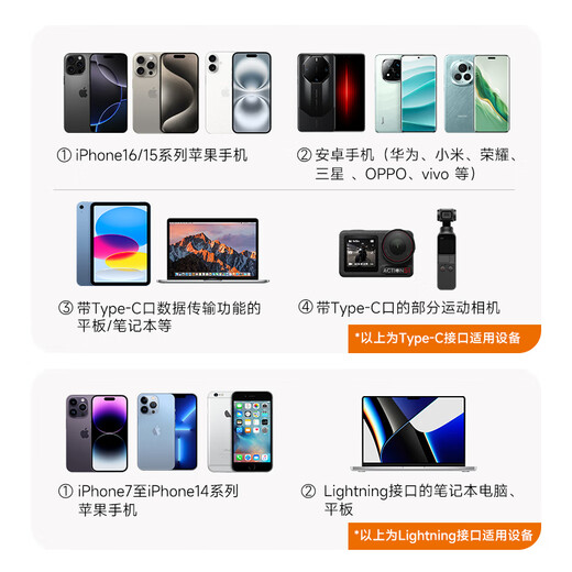 Philips (PHILIPS) National Subsidy Lavalier Microphone Mobile Live Broadcast Vlog Short Video Anchor Outdoor Radio MINI Button Lavalier Microphone AI Noise Reduction One-to-One Type-C Version