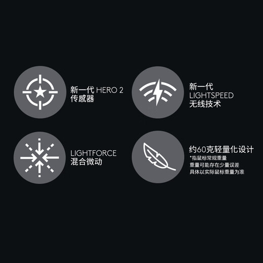 Logitech (G) GPW 3rd Generation Wireless Gaming Mouse PRO 2nd Generation Upgraded Edition Shit King 3rd Generation E-Sports Mechanical Lightweight Charging Macro Eating Chicken Valentine's Day Gift for Boyfriend GPW3 Generation White - Printed Powder All-Inclusive Anti-Slip Sticker