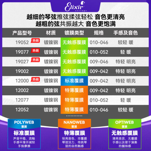 Elixir伊利克斯电吉他弦Nanoweb覆膜一套6根Elixir 19052/12027琴弦套装 【顺丰】19077无感覆膜10-52+礼