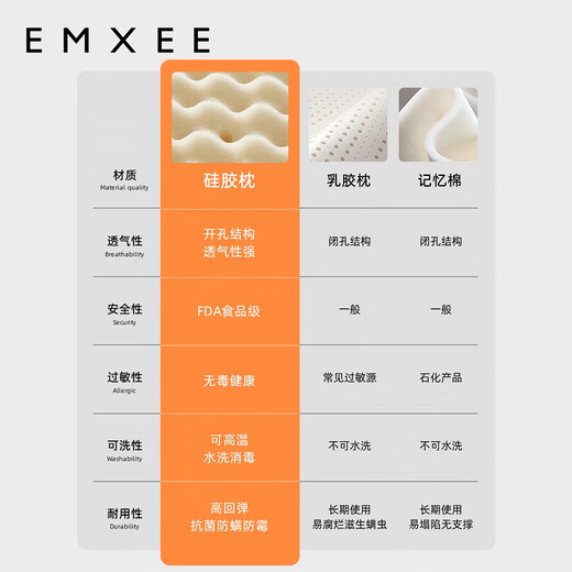 EMXEE baby silicone shaping pillow, children's head shape correction pillow, vegetable and fruit farm, plants and flowers, 2cm, 3 months - 1 year old, scientific neck protection