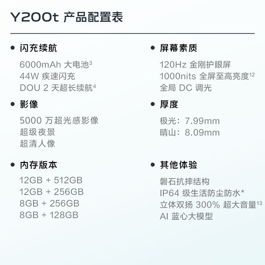 Vivo Y200T 8 Go + 128 Go Qingshan National Subvention 44W 6000mAh 120Hz King Kong Protection Eye Protection Double-Sing 300% Volume High Volume Photographie