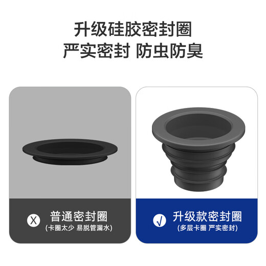 
JOMOO washing machine floor drain connector two-way three-way anti-overflow and anti-reverse sewer seal cover odorproof floor drain connector [two-in-one washing machine drain 9B690]
