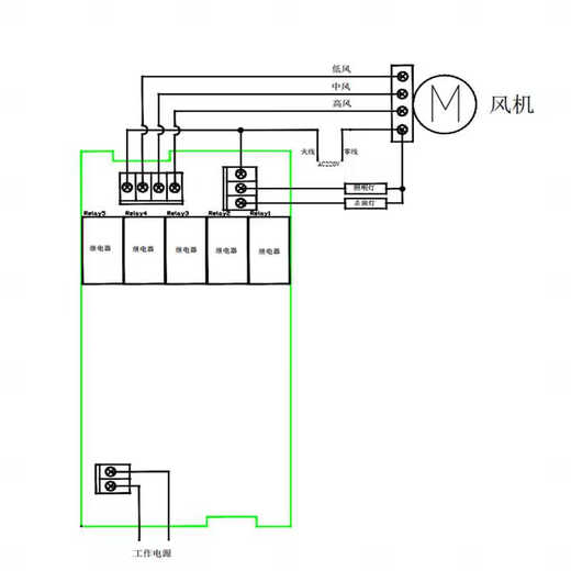 Clean bench controller, clean bench, fan speed controller, air volume controller, vertical controller