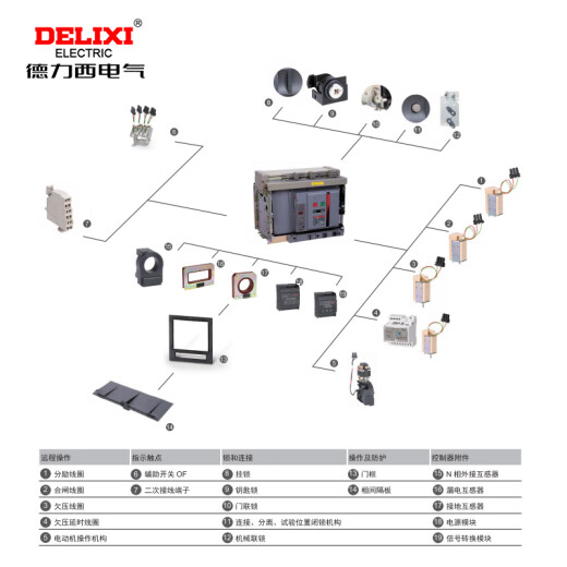 DELIXI Delixi CDW3 fixed drawer type 630A800A1000A1600A frame low voltage universal circuit breaker 3P1000A230V_fixed level [part in stock]