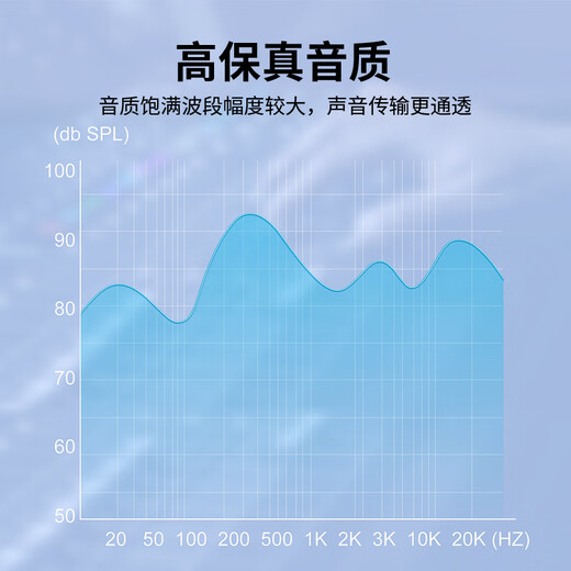 北山雀 双大二芯转双莲花公 双6.5转双2RCA公 话筒麦克风调音台音响箱功放连接线 3米 BSQ-K826