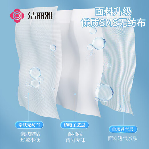 Jie Liya (Grace) disposable four-piece set of travel sheets, quilt covers, pillowcases, SMS thickened sterilized bedding, hotel dustproof double