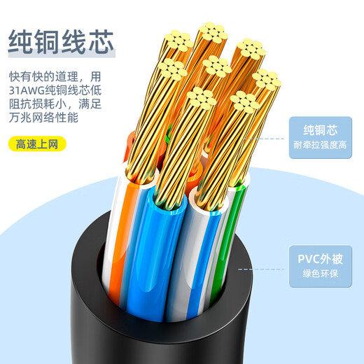 Shanze Category 6 Super network cable thin wire CAT6A pure copper 10G finished connecting line home computer broadband compatible Gigabit network jumper 8 meters white SZB-3080