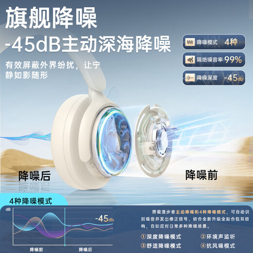 Edifier (EDIFIER) heavy flagship new product | Bluetooth V5.4 Fit900NB small gold standard true wireless active noise reduction head-mounted Bluetooth headset long battery life game music headset gift Yunyan White + QQ Music