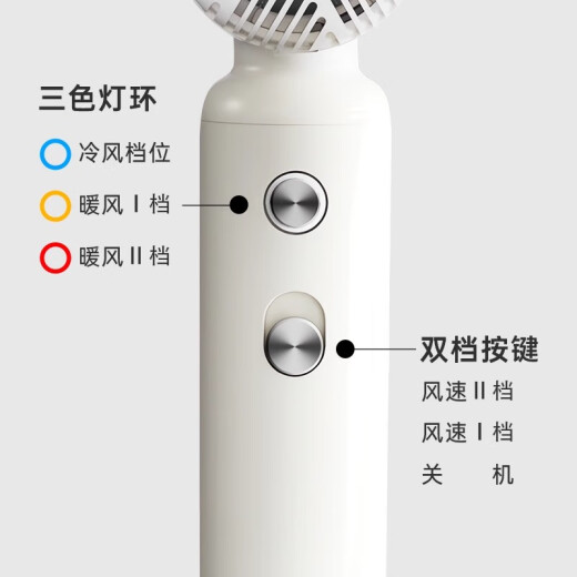 
CHERRY BOMBCB Cherry 686 Series 110,000-turn high-speed brushless electric wind blowing negative ion hair care high-power home appliances Cherry H5 pocket blowing (white)