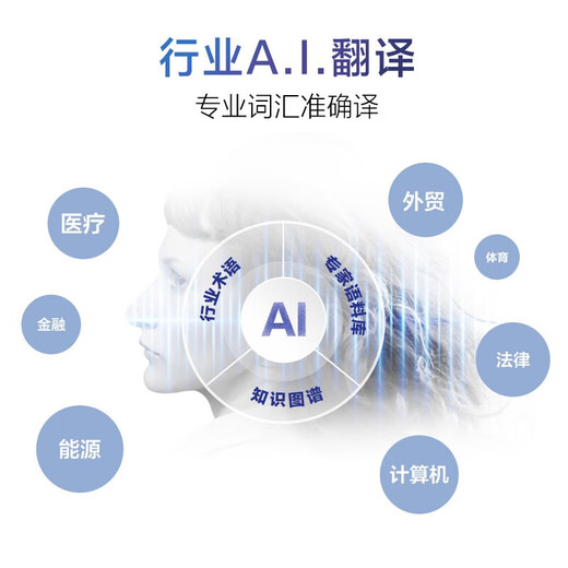 IFLYTEK Translator 4.0 Spark Version/Dual-screen Translator Multilingual Offline Translation Voice Photography Translator Translation Pen Traveling Abroad Spoken Language Real-time Simultaneous Translation Artifact iFLYTEK Translator 2.0 Black Consult Customer Service for More Discounts